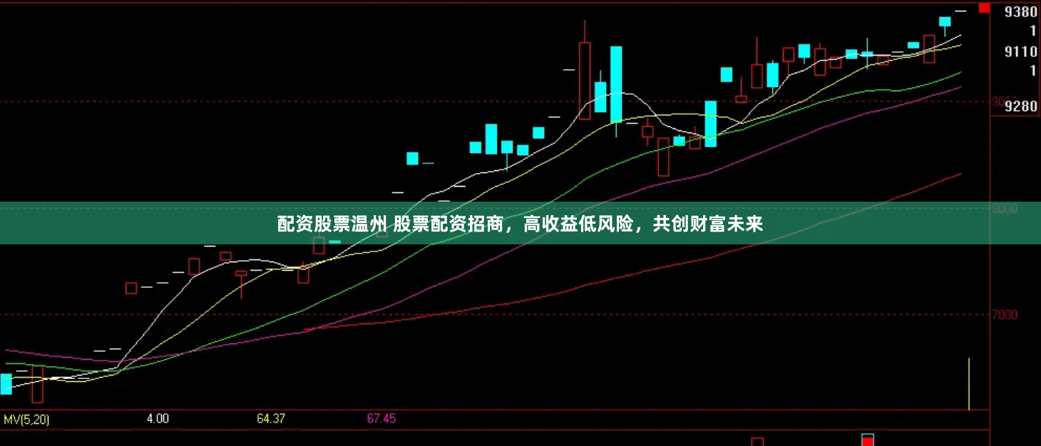 配资股票温州 股票配资招商，高收益低风险，共创财富未来
