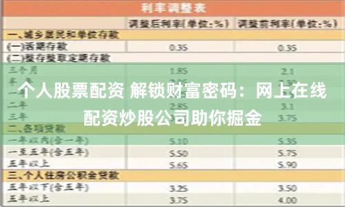个人股票配资 解锁财富密码：网上在线配资炒股公司助你掘金