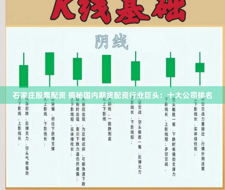 石家庄股票配资 揭秘国内期货配资行业巨头：十大公司排名