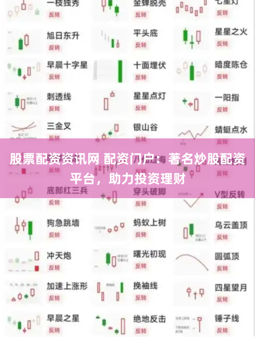 股票配资资讯网 配资门户：著名炒股配资平台，助力投资理财