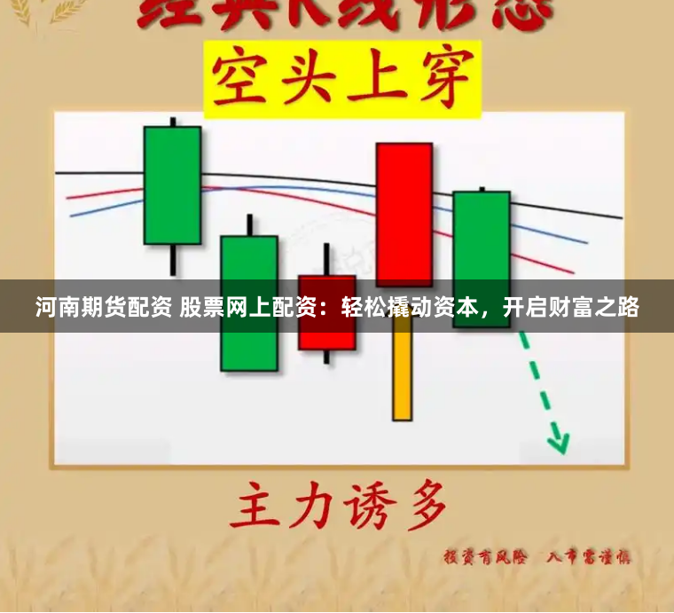 河南期货配资 股票网上配资：轻松撬动资本，开启财富之路