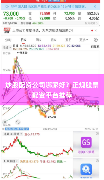 炒股配资公司哪家好？正规股票配资平台推荐